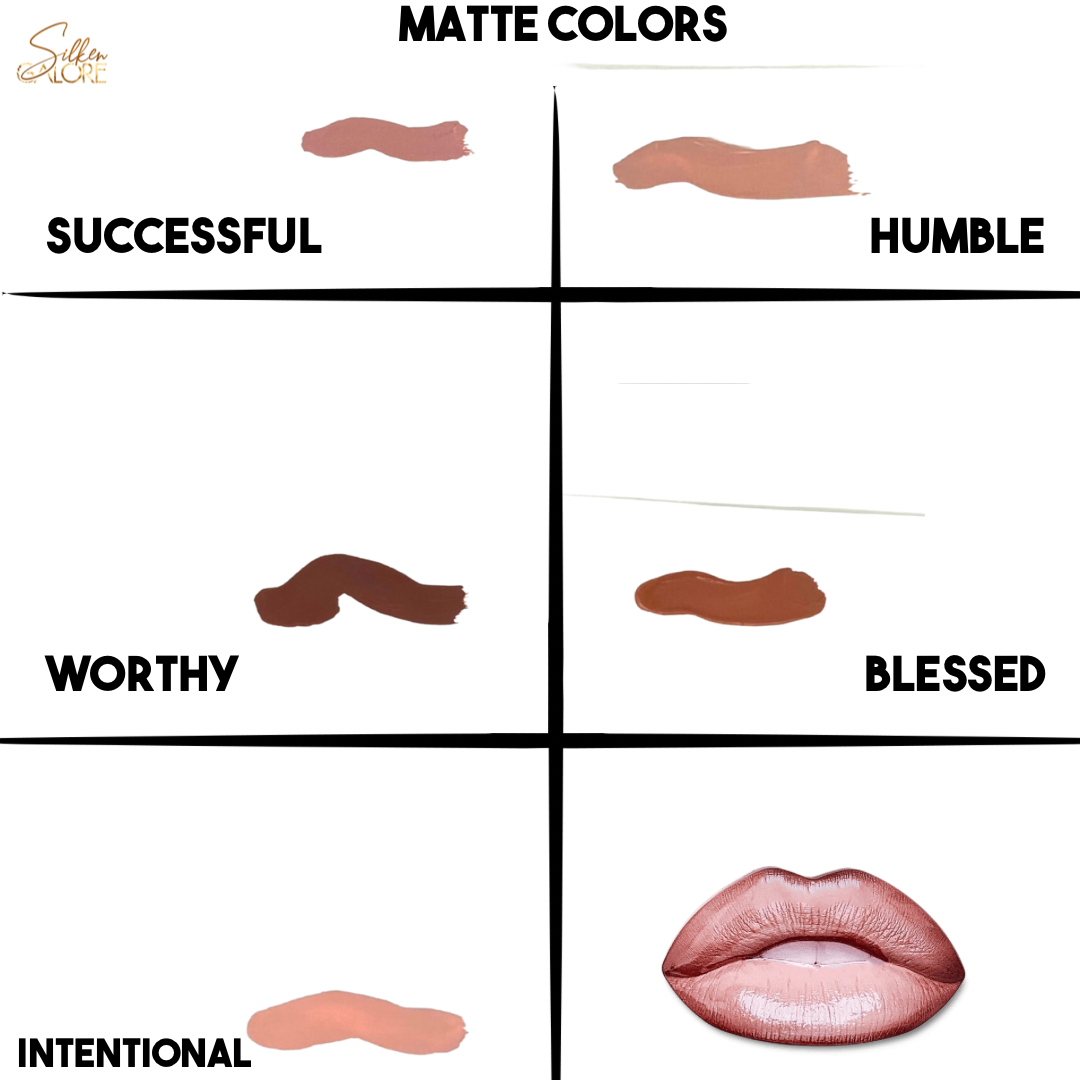 Lipgloss sample gloss pack