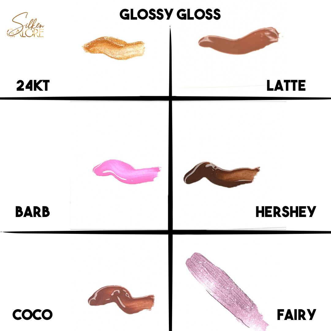 Lipgloss sample gloss pack